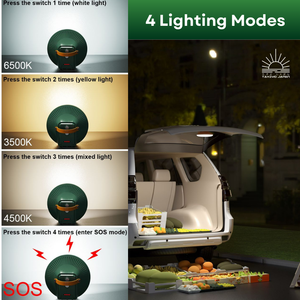 Moonlight Portable Indoor Outdoor Multifunction Solar Light